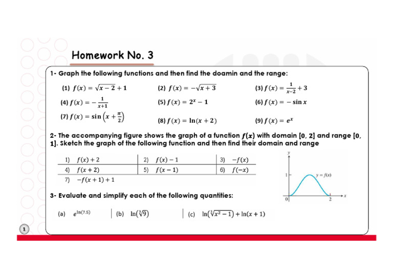 Functions: Domain, Range, and Graphs | PDF