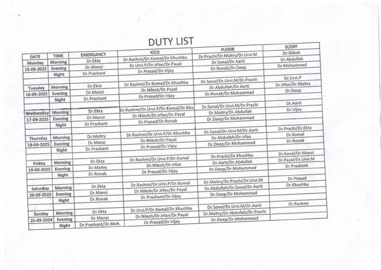 Duty List-3 | PDF