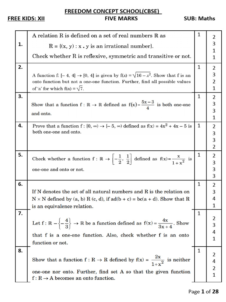 Five Marks - BP (2023-25) - Set1,2,3 - Chapterwise | PDF | Chess Theory ...