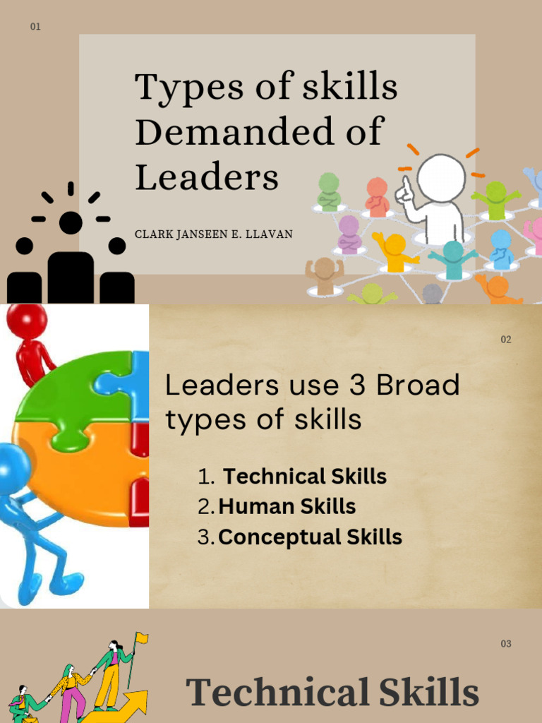 Essential Leadership Skills Explained | PDF
