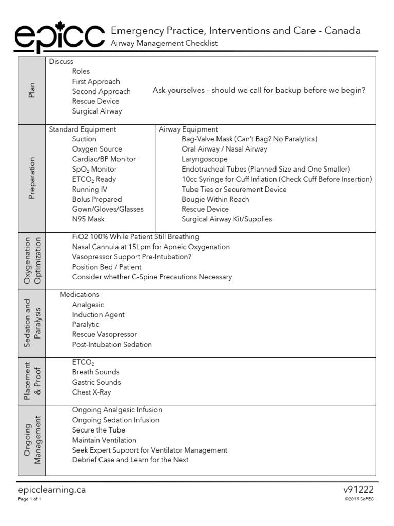 Airway Management Checklist for Emergencies | PDF | Respiration ...