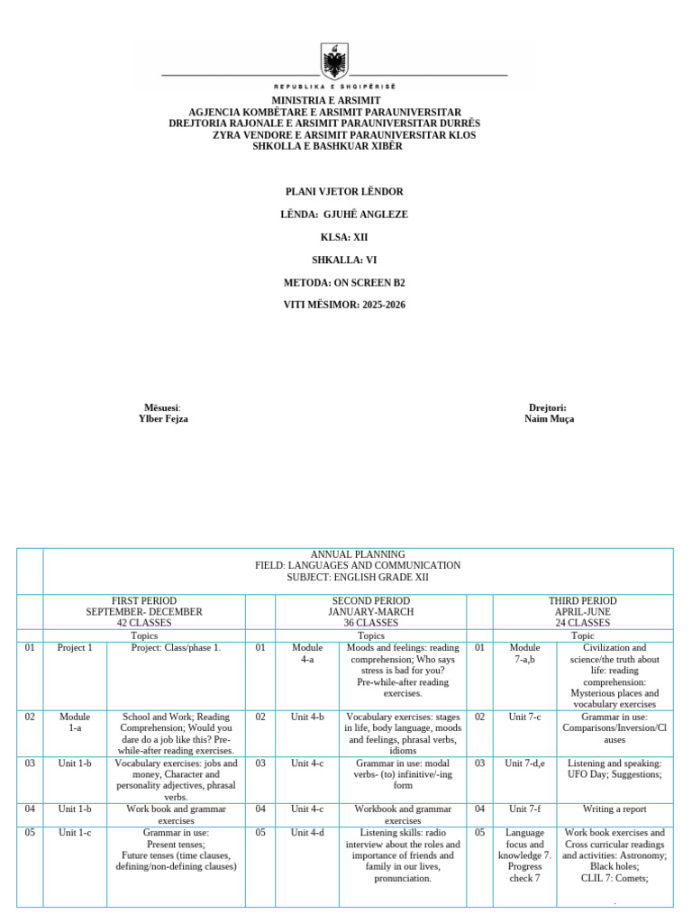 English Curriculum Plan 2025-2026 | PDF | Vocabulary | Linguistic Typology