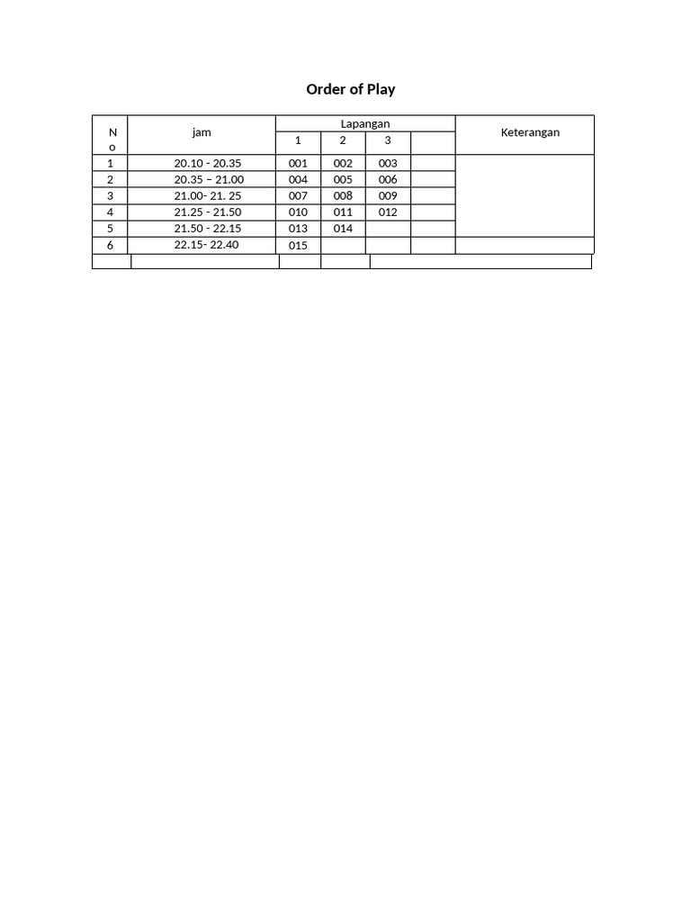 Order of Play | PDF