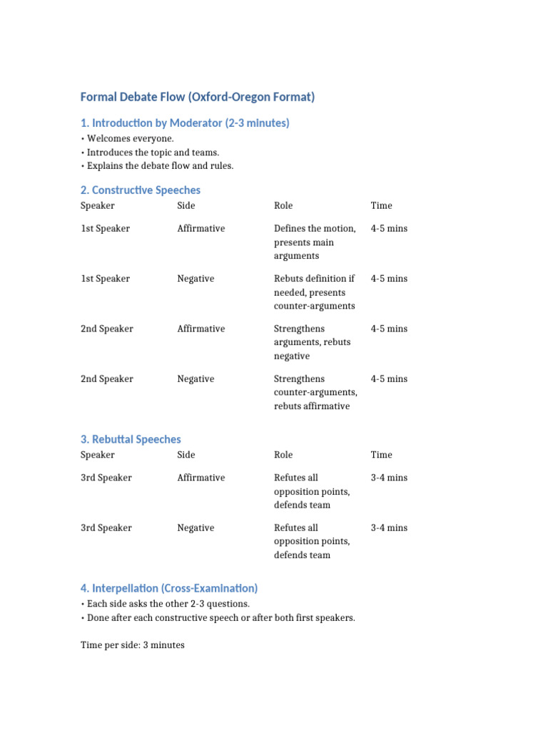 Oxford-Oregon Debate Flow Overview | PDF
