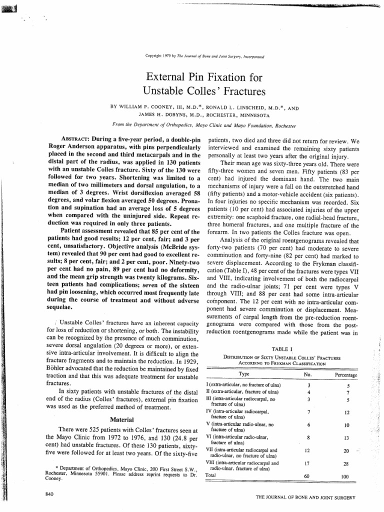 Cooney 1979 External Pin Fixation For Unstable Colles Fractures ...