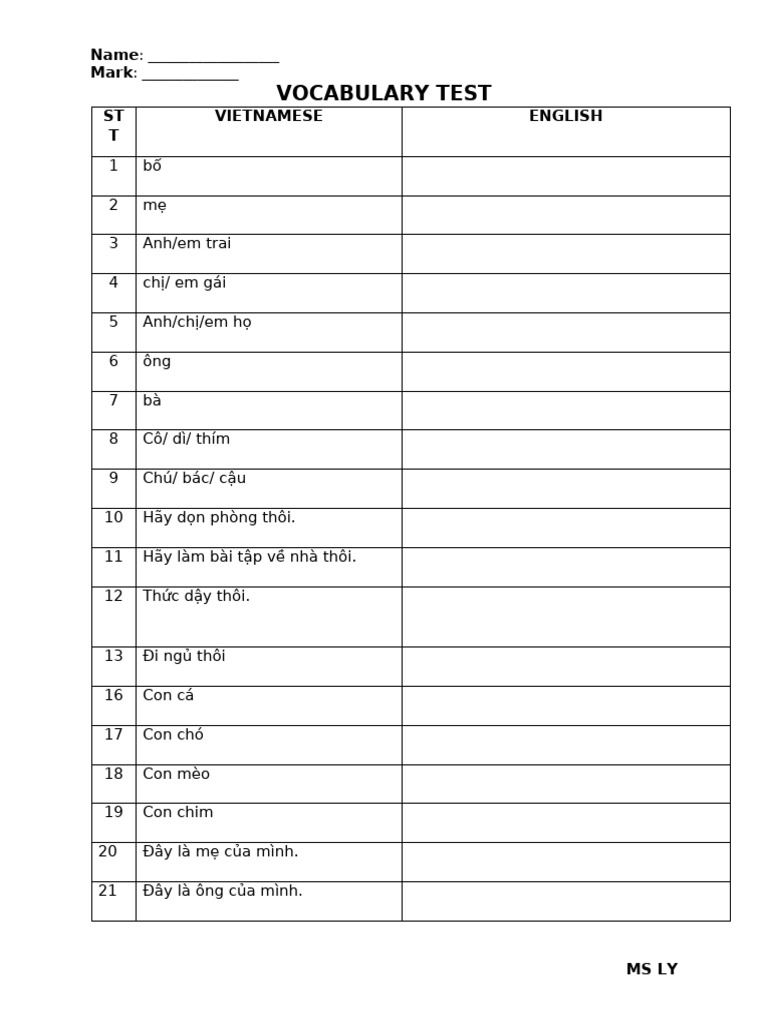Vob Test | PDF