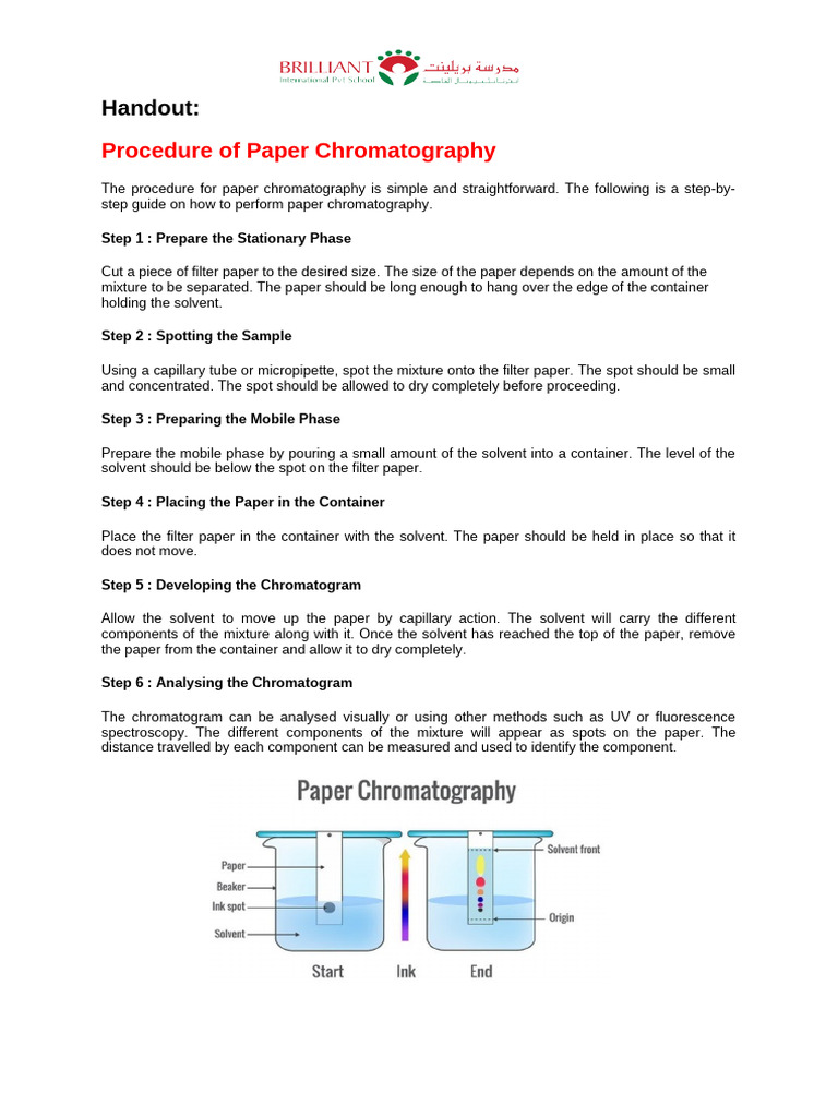 Paper Chromatography Procedure Guide | PDF