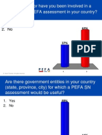 Polling Results From PEFA Morning Session 1, 2 & 3