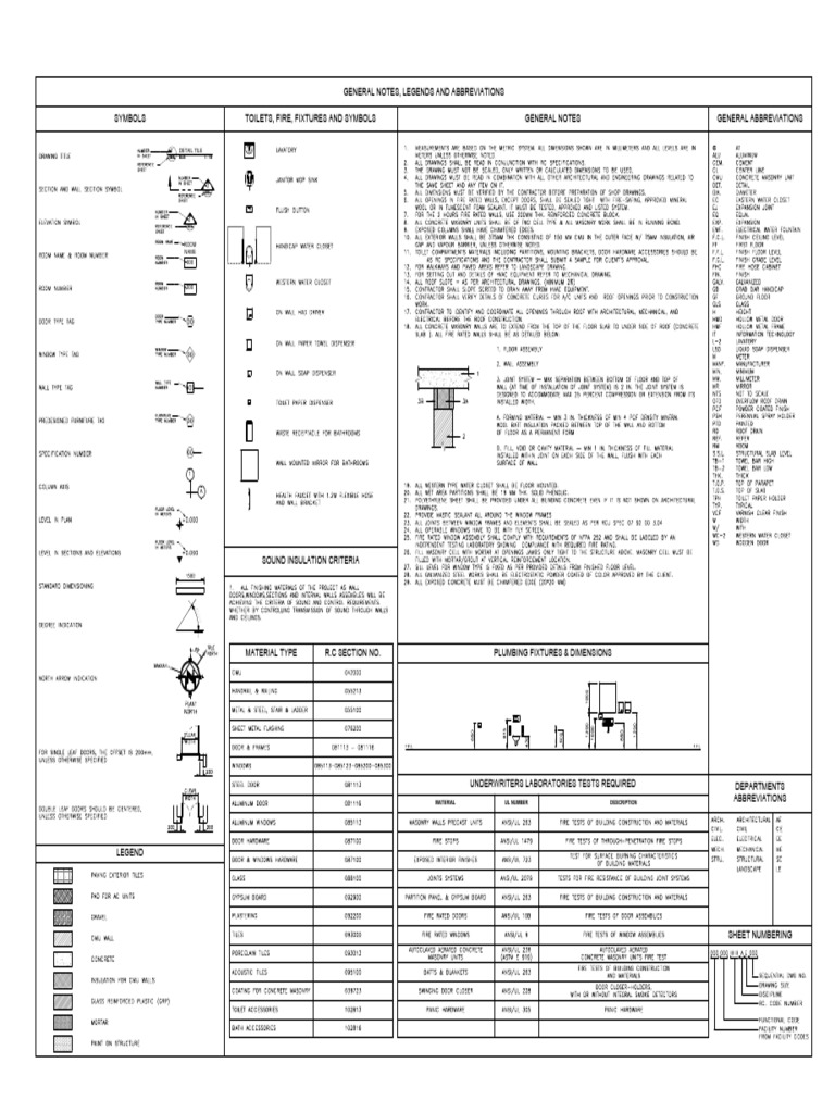 Construction Specifications and Guidelines | PDF | Wall | Masonry