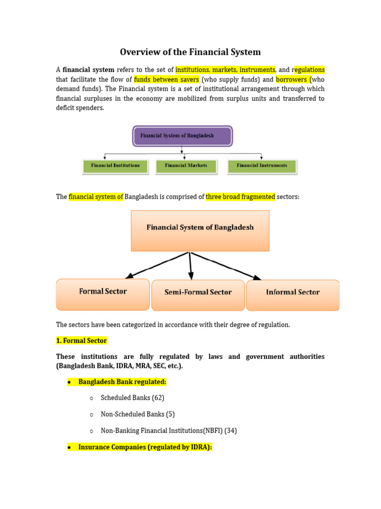 Lecture 1 Financial Market | PDF | Financial Markets | Securities (Finance)