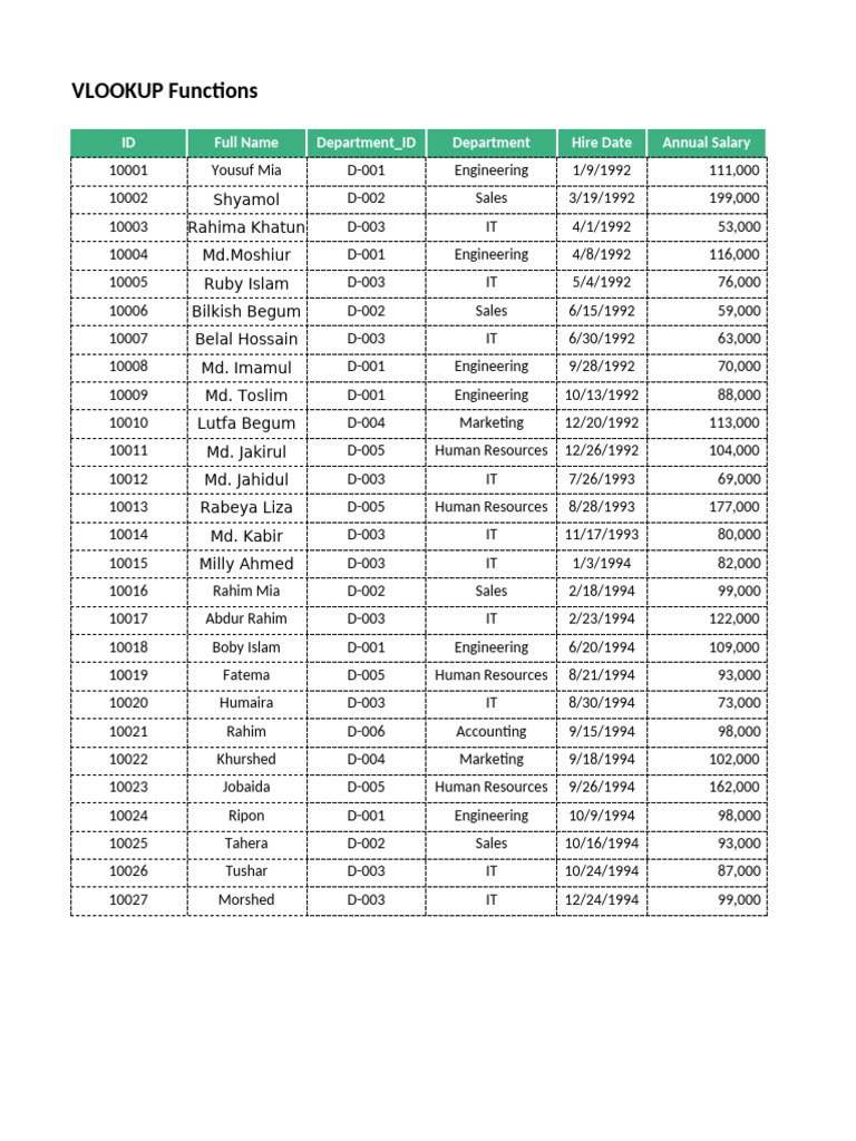 VLOOKUP and Functions in Excel Data | PDF | Microsoft | Office 365