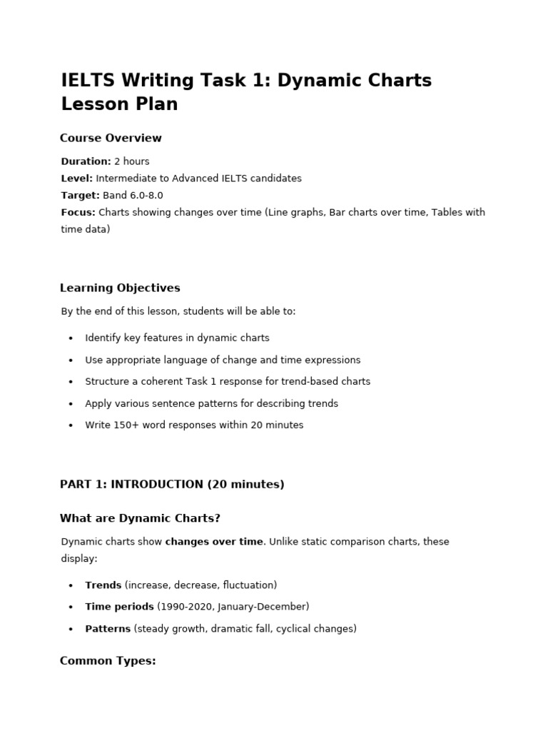 Dynamic Charts in IELTS Writing Task 1 | PDF | Adjective ...