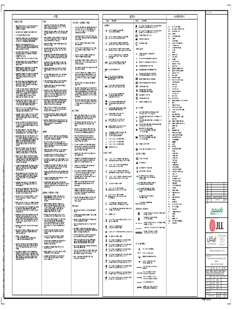 Electrical Works Design Package | PDF
