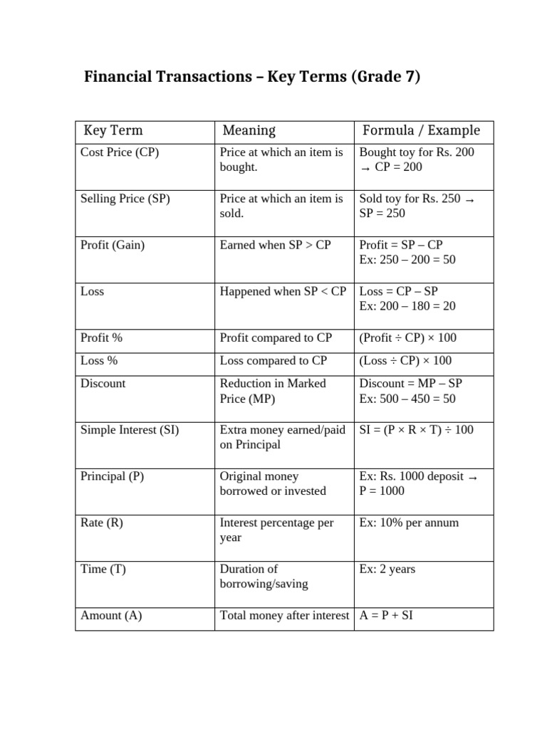Financial Transactions Chart | PDF
