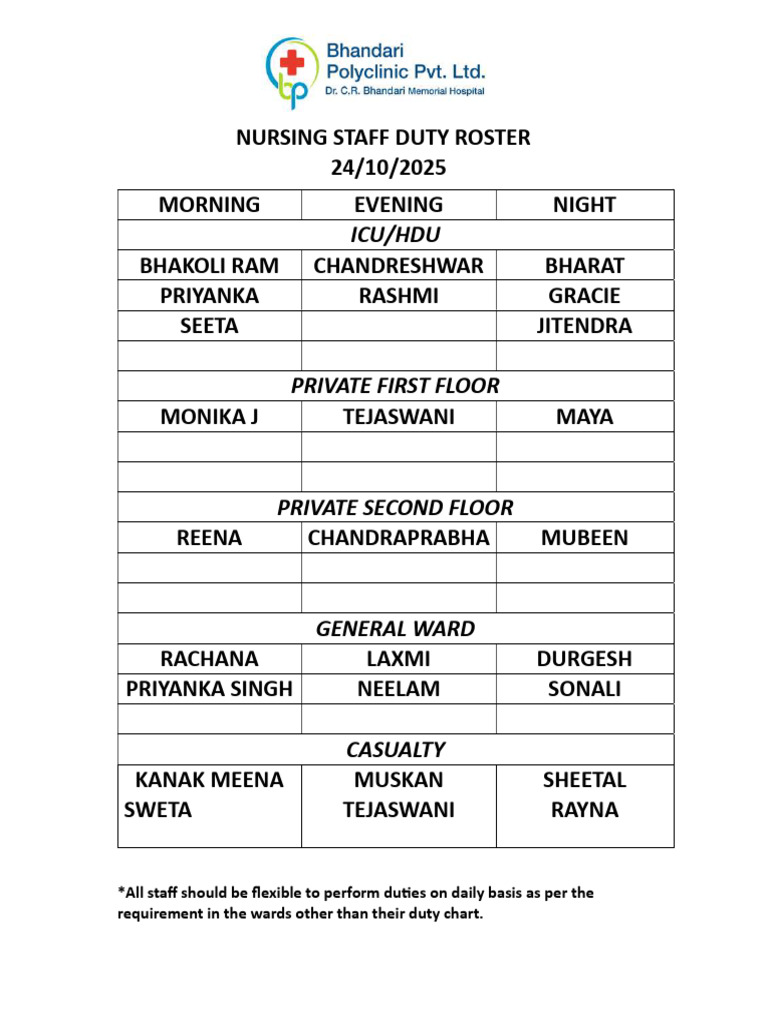 Nursing Staff Duty Roster Format | PDF
