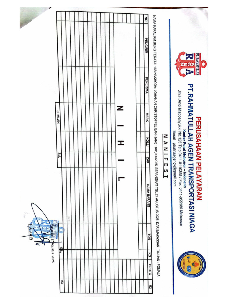 Cargo List Km. BT 168 | PDF