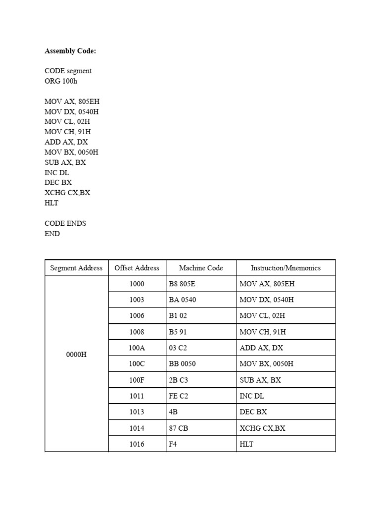 Att - Wo KfH2jAbNK3ttpIgz4b2yUxDuRD4rg5ABtBCJGqwY | PDF
