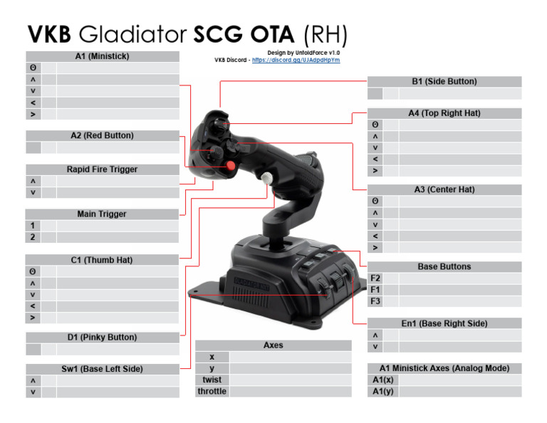 VKB Gladiator SCG Manual Guide | PDF