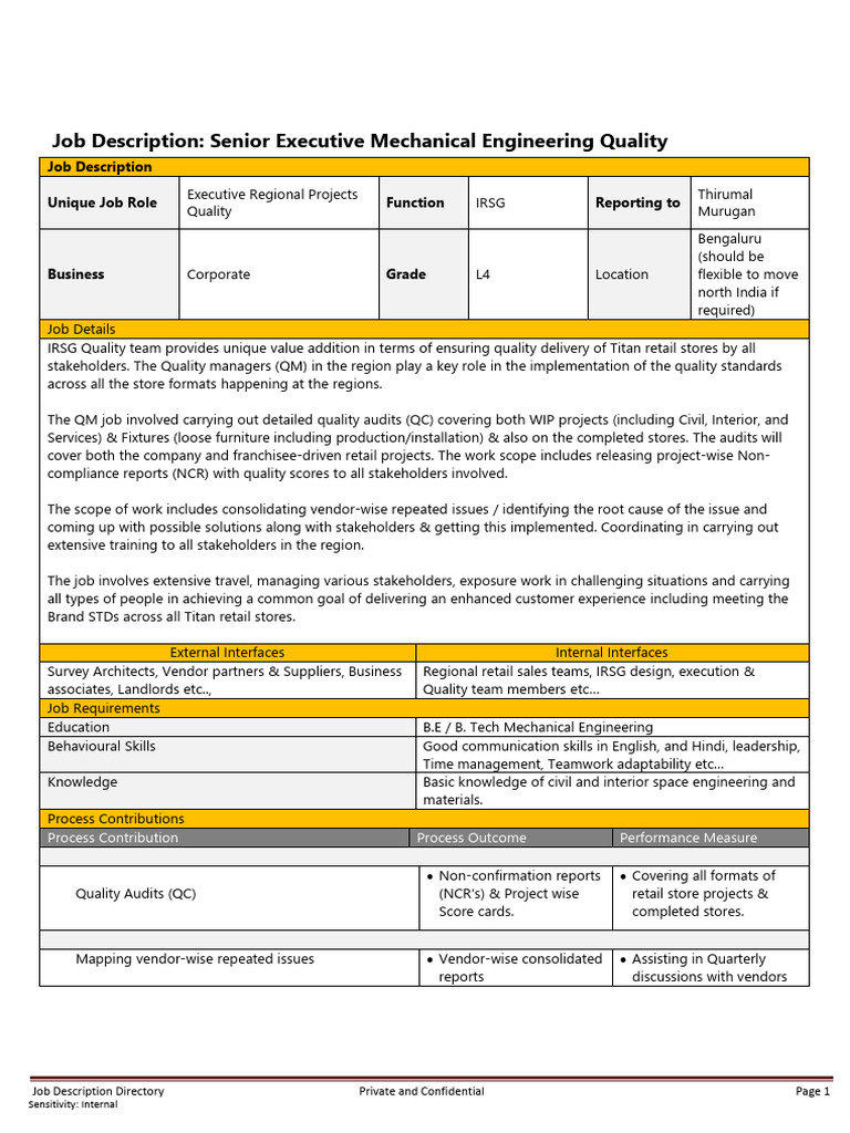 Senior Executive Quality Engineer Role | PDF | Audit | Business
