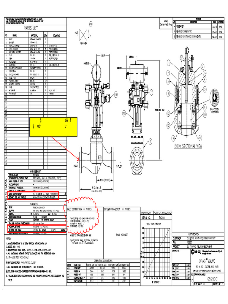 Connection To Test 1st Stage Valve | PDF