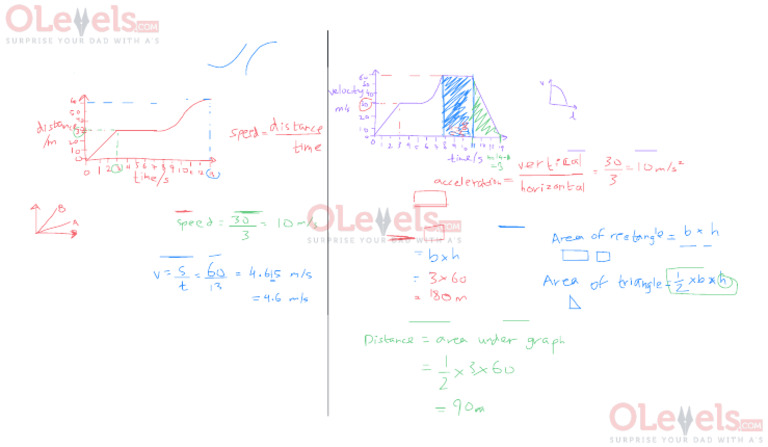 Distance-Time and Velocity-Time Graphs | PDF | Acceleration | Speed
