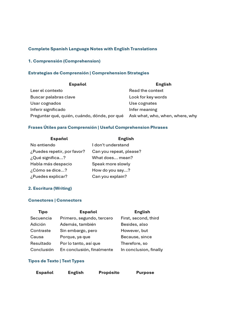 Notas de Español con Traducciones Inglés | PDF | Plural | Lingüística