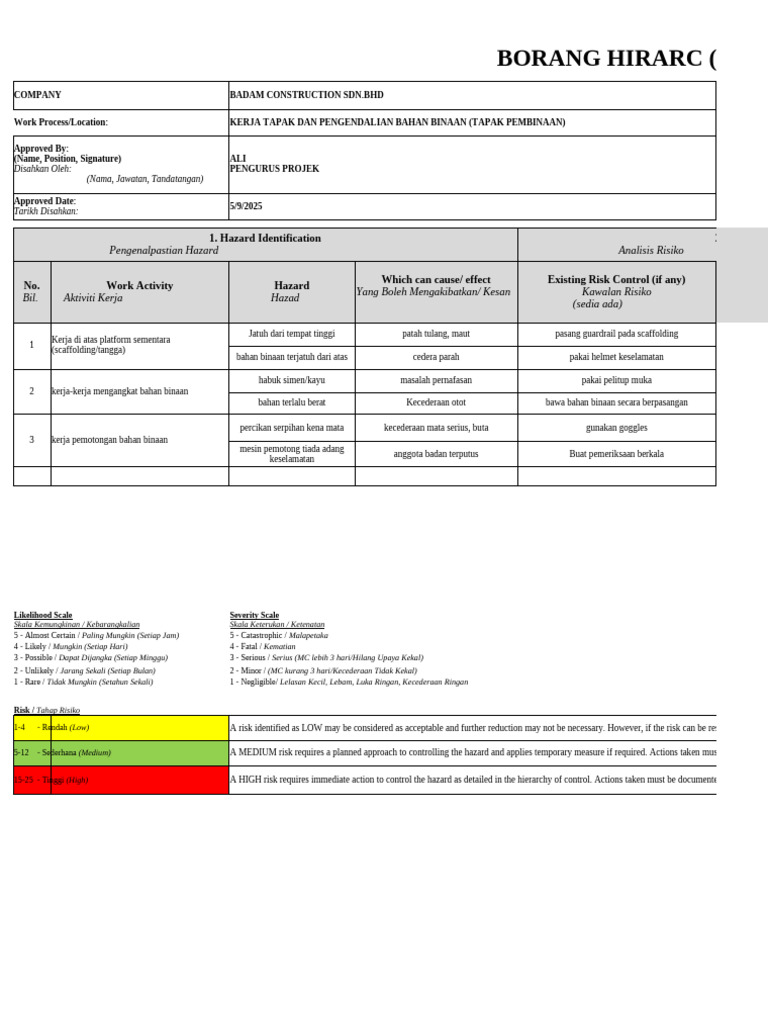 HIRARC Form for Construction Safety Risks | PDF | Labor Relations | Safety