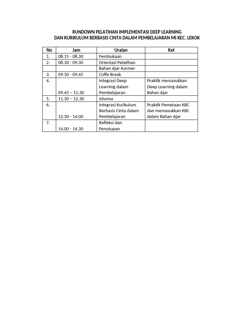 Rundown Pelatihan Implementasi Deep Learning | PDF
