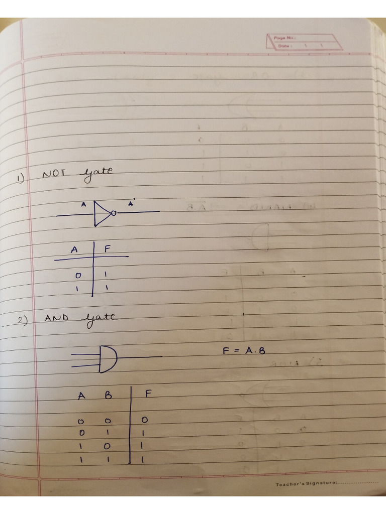 DF Nirmal Sir Notes | PDF