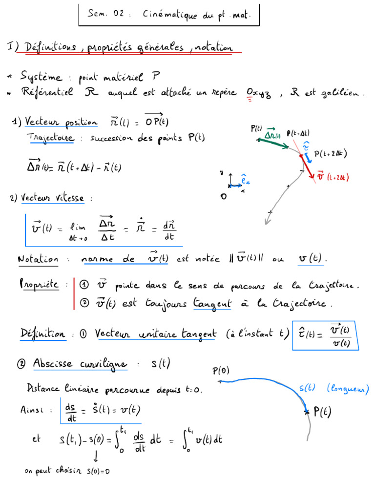 02 Notes | PDF