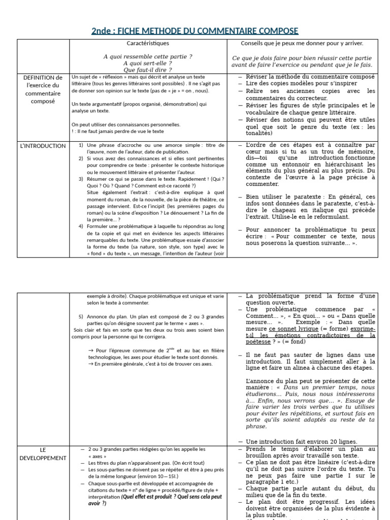 Méthode du Commentaire Composé 2nde | PDF