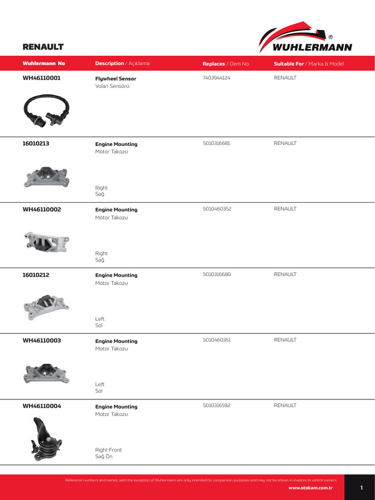 Renault Parts Reference Guide | PDF | Throttle | Engines
