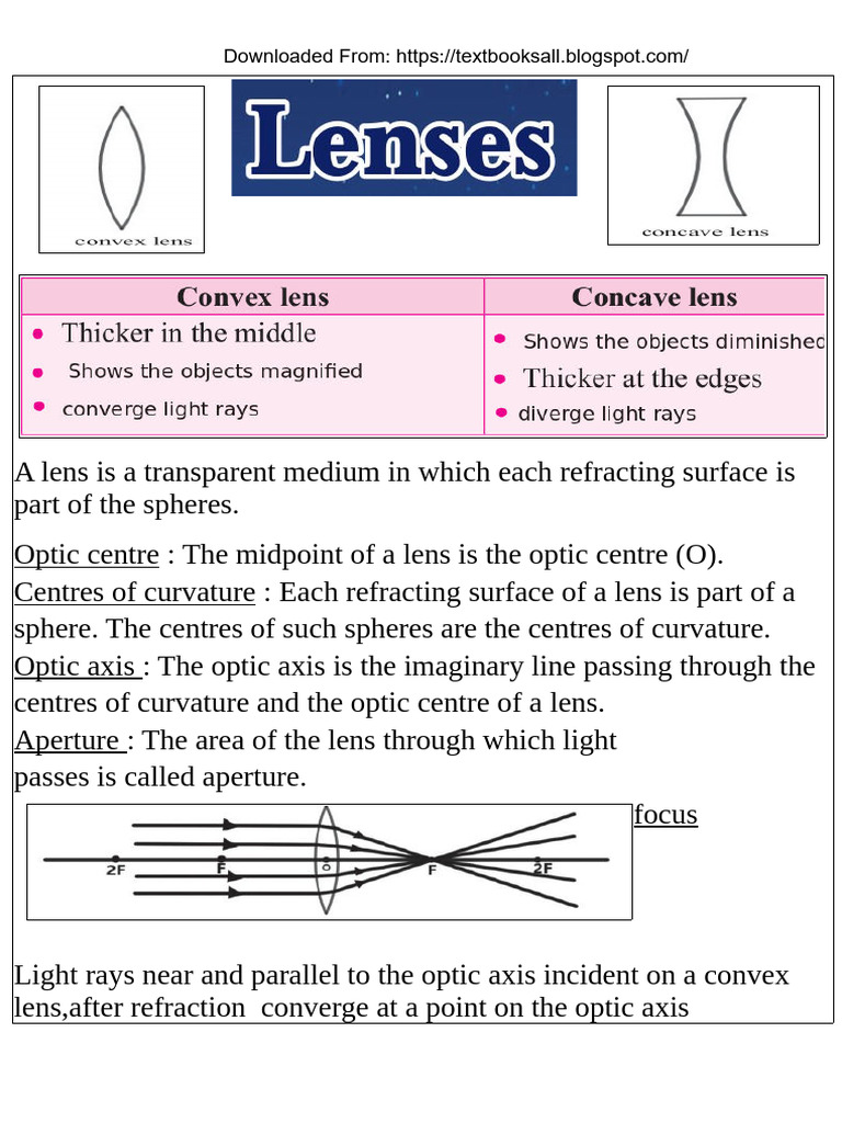 Class 10 Physics: Lenses Notes | PDF | Optics | Electromagnetic Spectrum