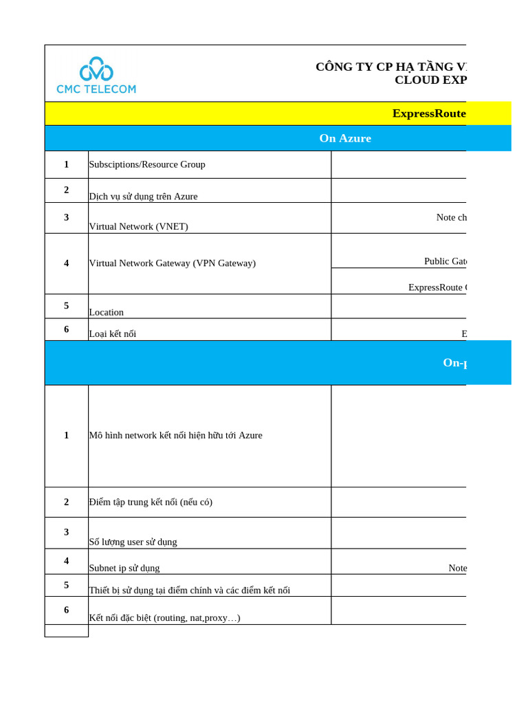 Check List ExpressRoute | PDF