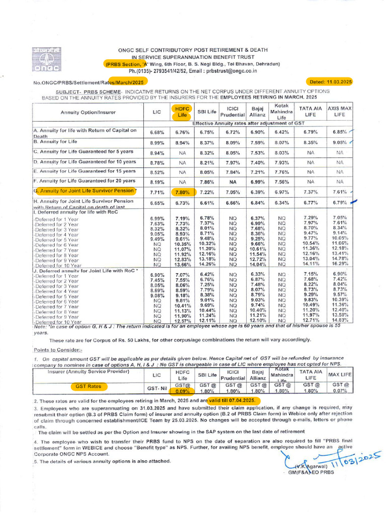 Annuity Rates Prbsmarch-2025 | PDF