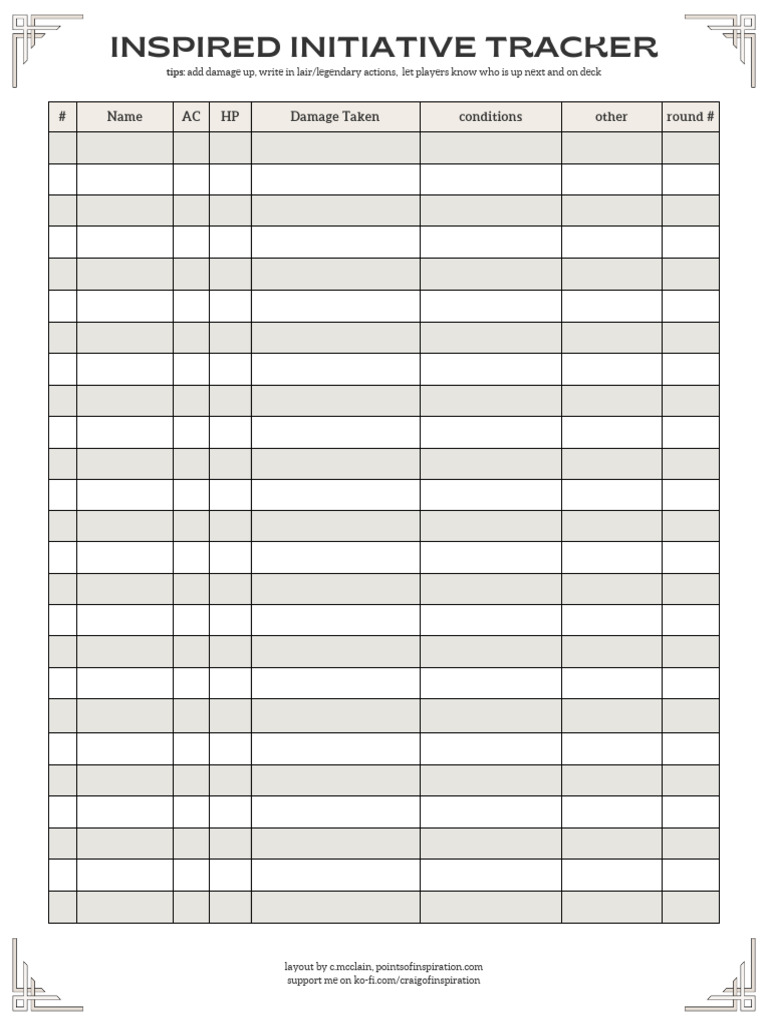 Inspired Initiative Tracker Template | PDF