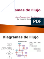 Diagramas de flujo para procesos