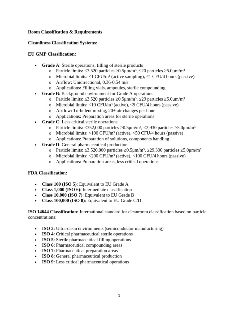 EU GMP Clean Room Classifications | PDF