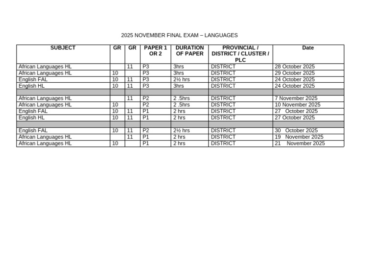 2025 Language Exam Schedule | PDF