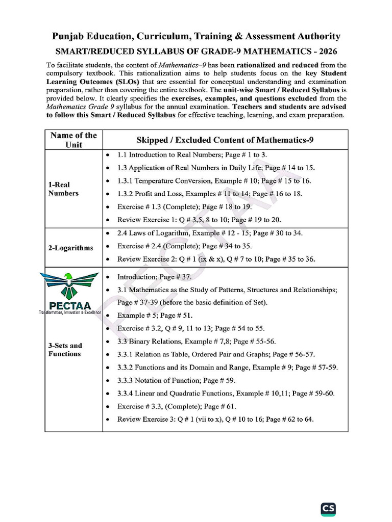 2025 Class 9 Math Smart Syllabus PDF | PDF