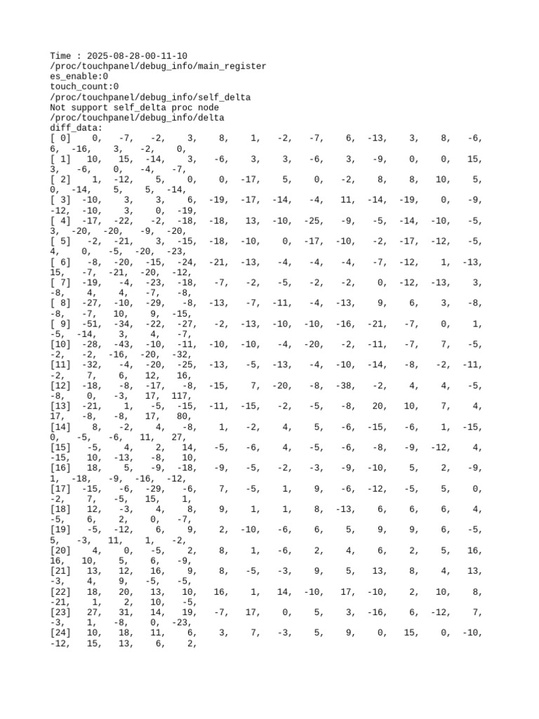 Touchpanel Debug Info Analysis | PDF
