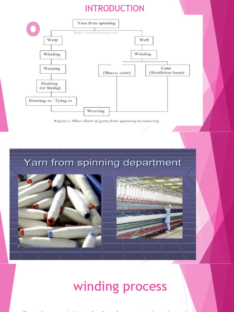 Lec 1 Weaving | PDF
