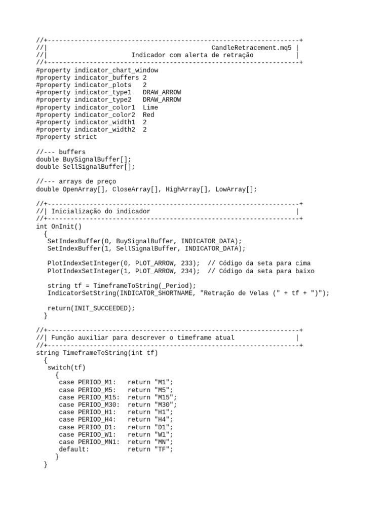 Candle Retracement Indicator with Alerts | PDF | Computer Programming