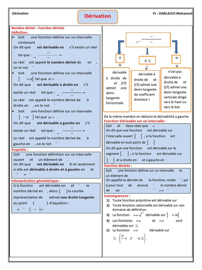 Dérivation et fonctions dérivables | PDF | Fonction (Mathématiques ...