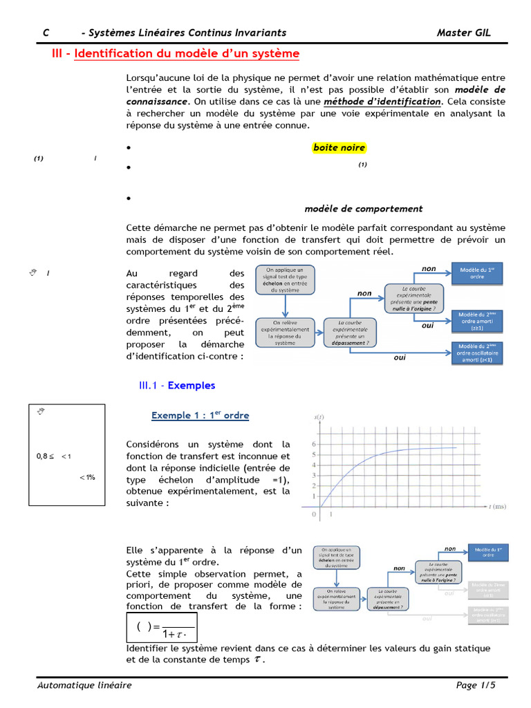 Identification de systèmes dynamiques | PDF | Mathématiques appliqués