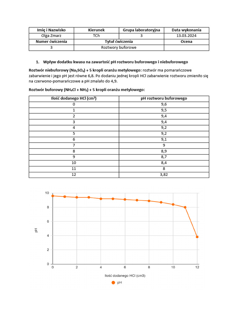 Bufory | PDF