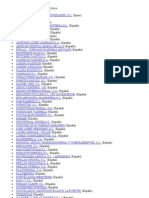 Directorio Exportadores Bisutería