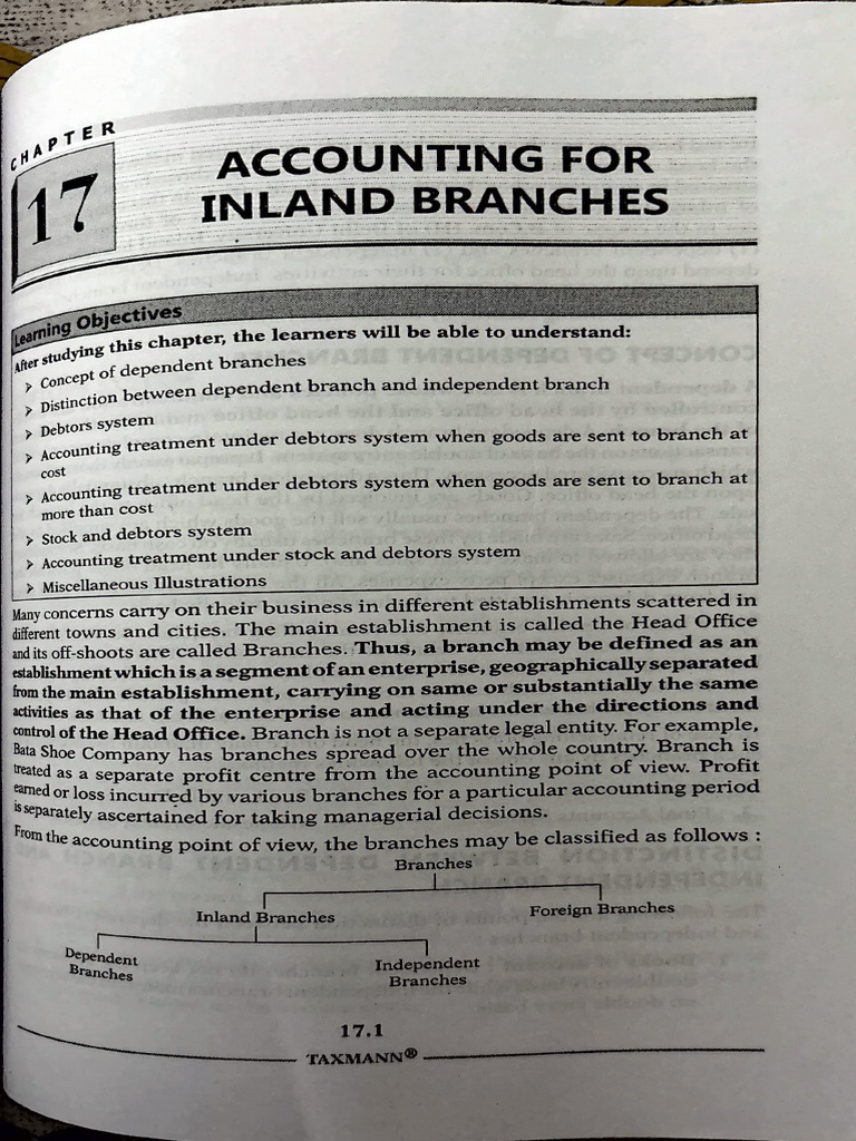 Inland Branch Accounting B K Goyel Notes | PDF