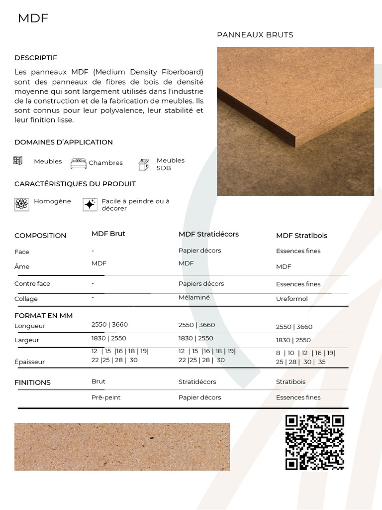 Composition et applications du MDF | PDF