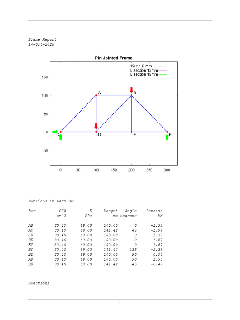 Frame Report: Tension Analysis | PDF